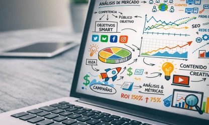 Desarrollo web vs Diseño Web, CostaCx