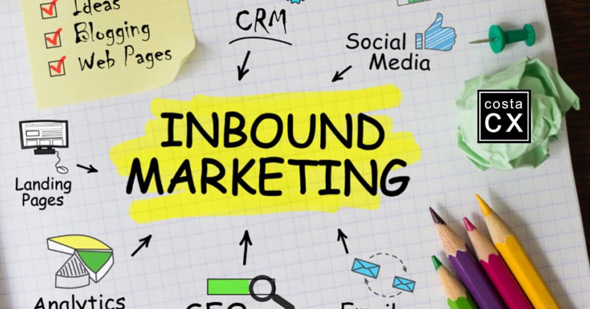  Inbound Marketing
