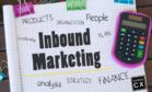 What is Inbound marketing?