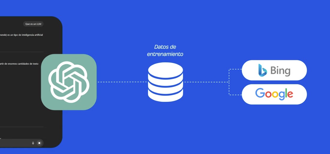 SEO para Inteligencia Artificial: cómo lograr que la IA cite y recomiende tu contenido, CostaCx