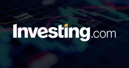 El precio del Bitcoin y las perspectivas del mercado financiero, CostaCx